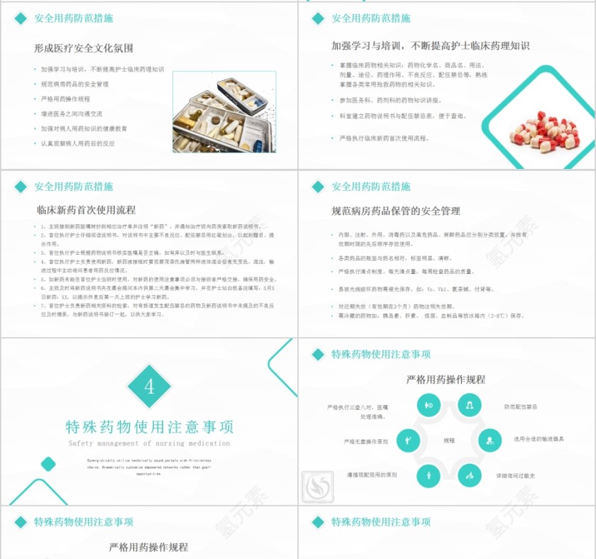 简约护理用药安全管理PPT模板第4张