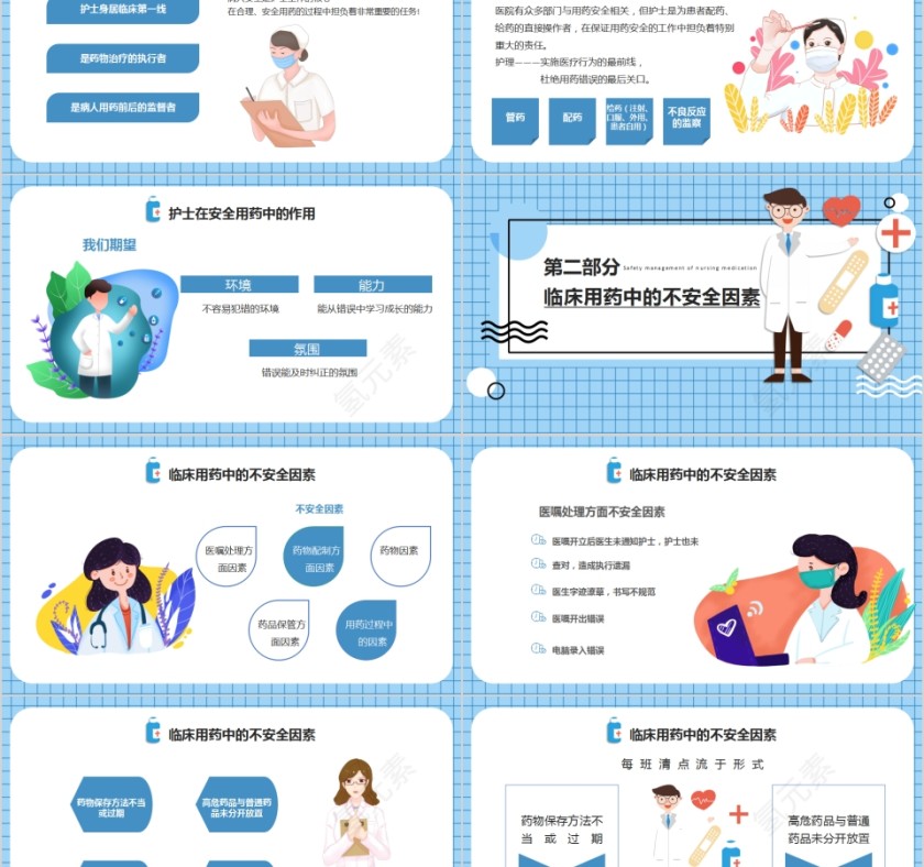 清新简约护理用药安全管理PPT模板第2张