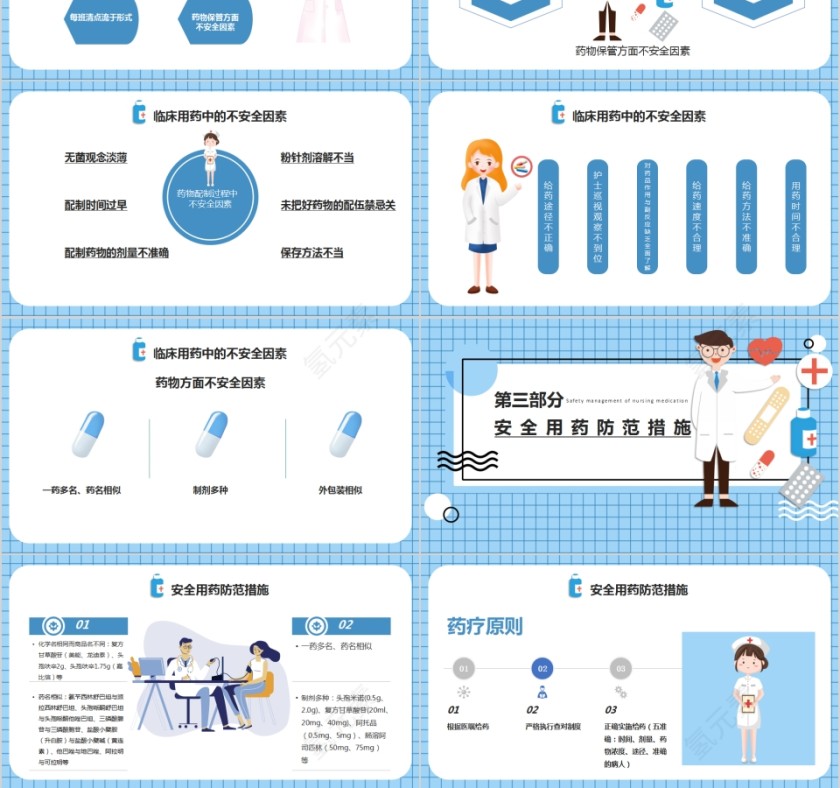 清新简约护理用药安全管理PPT模板第3张
