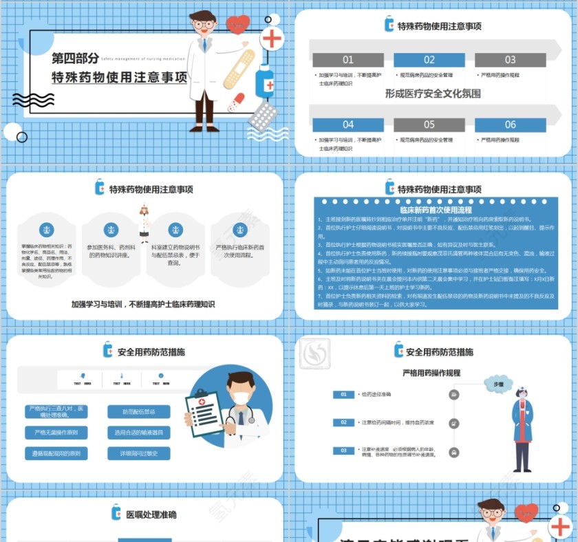 清新简约护理用药安全管理PPT模板第4张