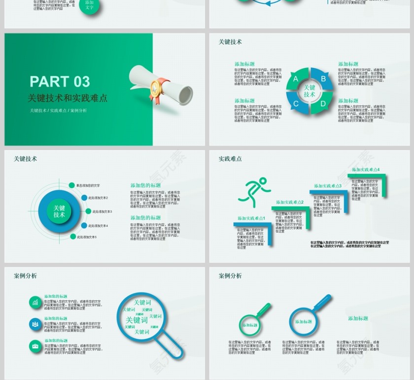 绿色简约大学生毕业论文答辩PPT模版第4张