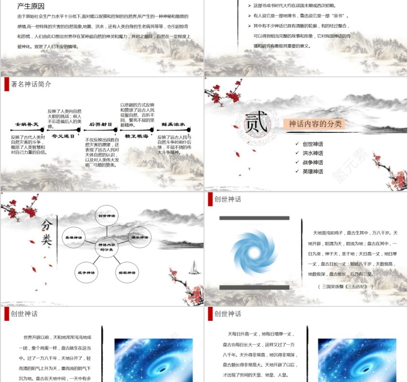 美丽的神话教育课件PPT模板第2张