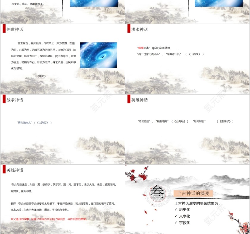 美丽的神话教育课件PPT模板第3张