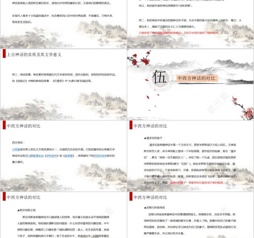 美丽的神话教育课件PPT模板第5张