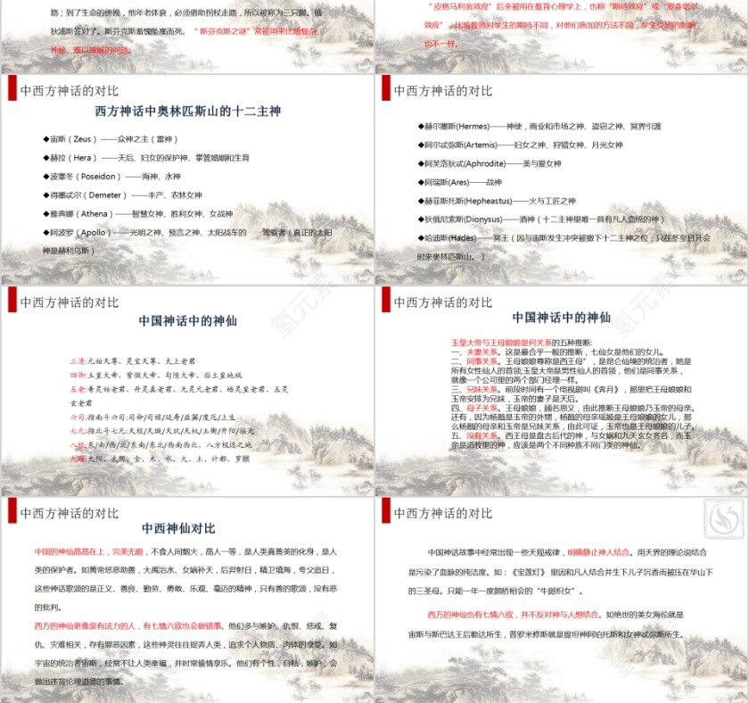 美丽的神话教育课件PPT模板第6张