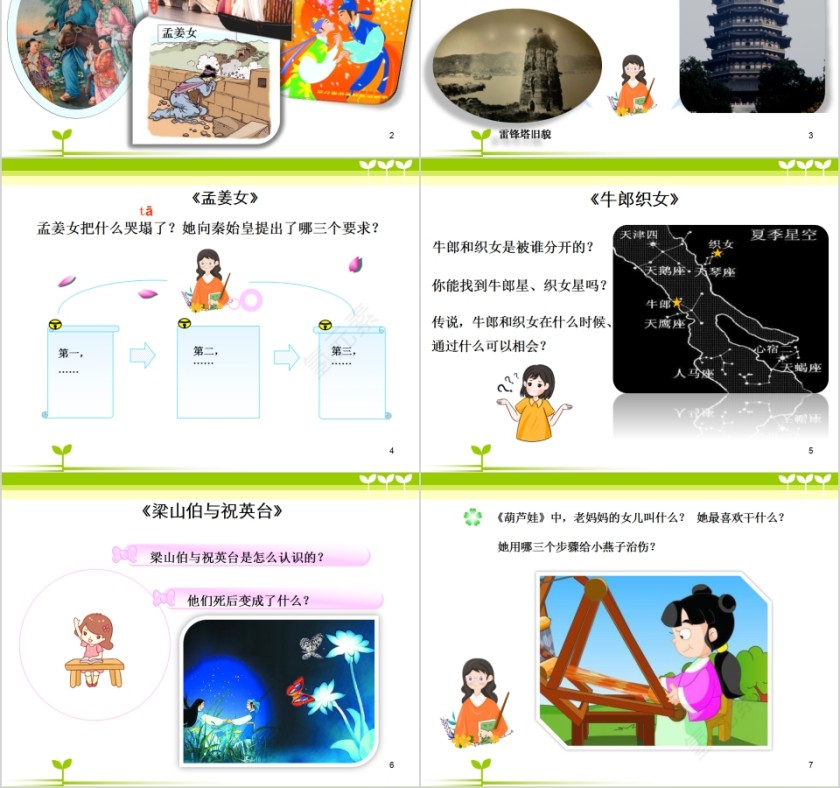 《中国民间故事》阅读问答PPT模板第2张