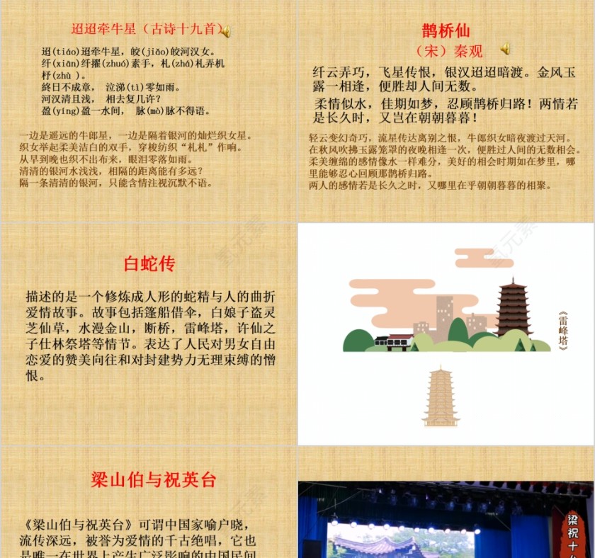 中国古代民间故事教育课件PPT模板第3张