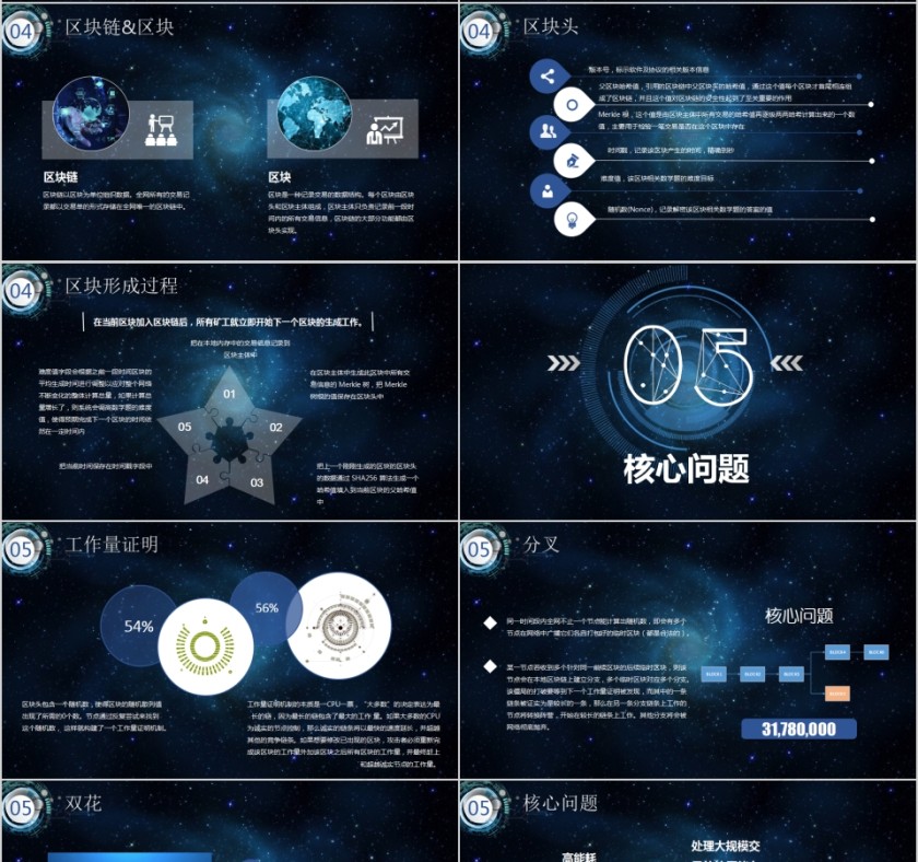 高端科技区块链介绍PPT模板第4张