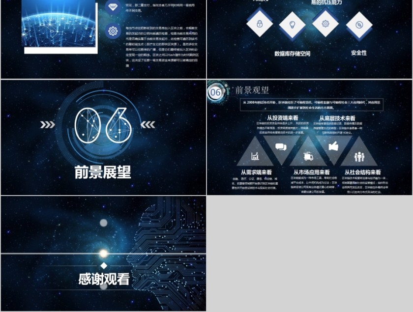 高端科技区块链介绍PPT模板第5张