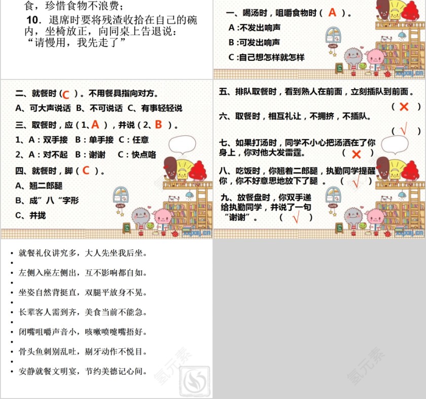 儿童用餐礼仪就餐礼仪PPT模板第4张