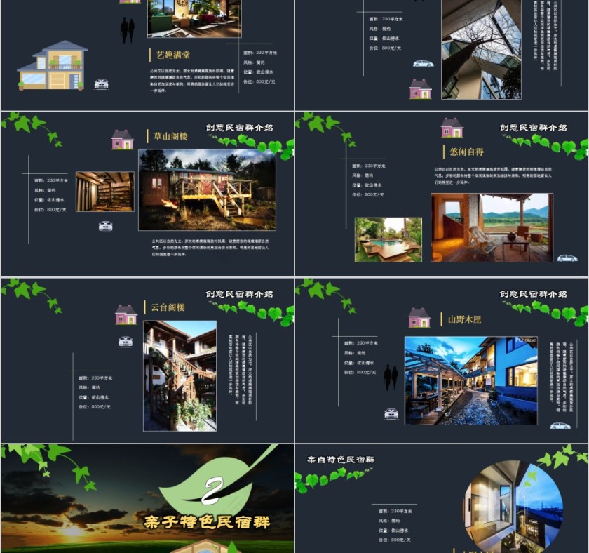 民宿季节商业计划书PPT模板第2张