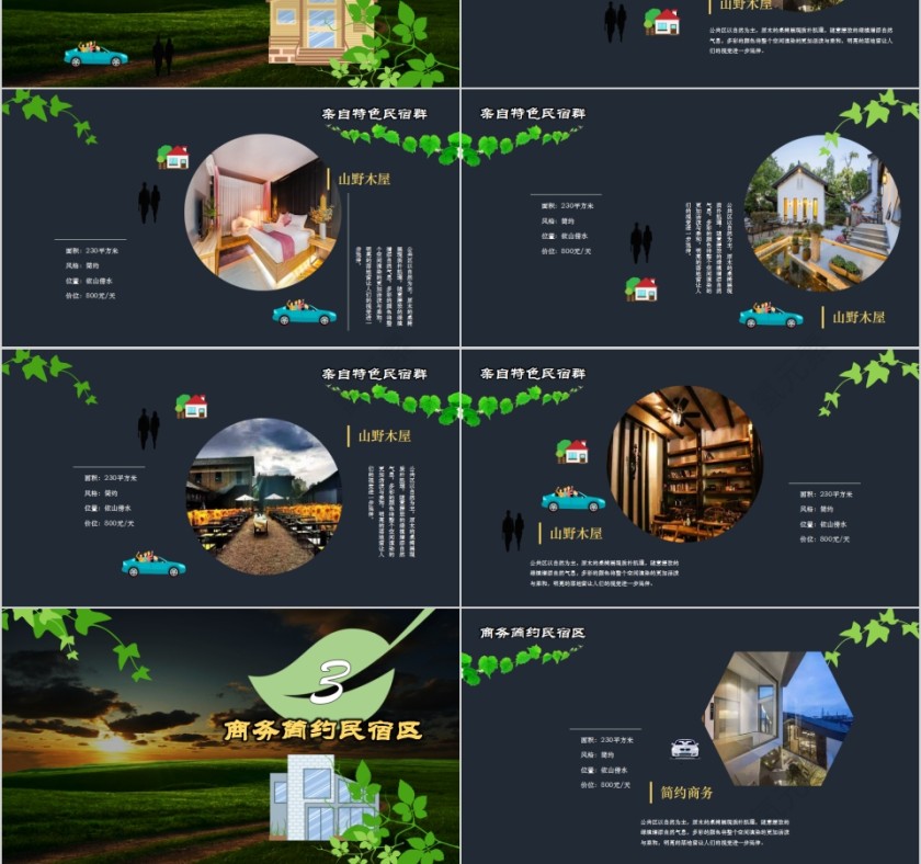 民宿季节商业计划书PPT模板第3张
