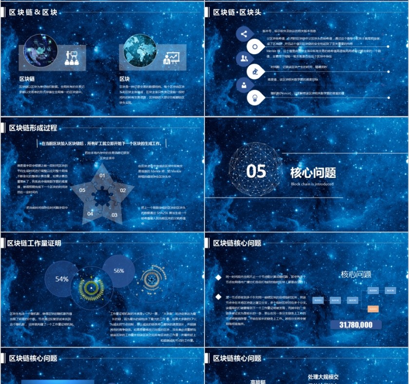质感科技风区块链介绍PPT第4张