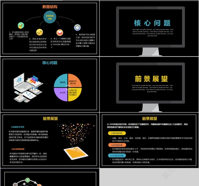 商务大气互联网区块链介绍PPT模板第4张