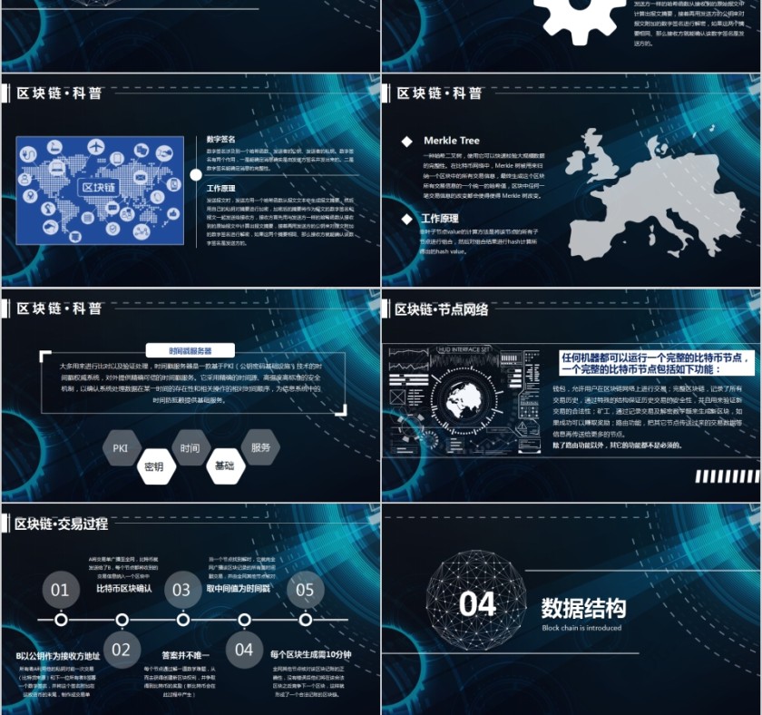 炫酷科技风区块链介绍PPT模板第3张