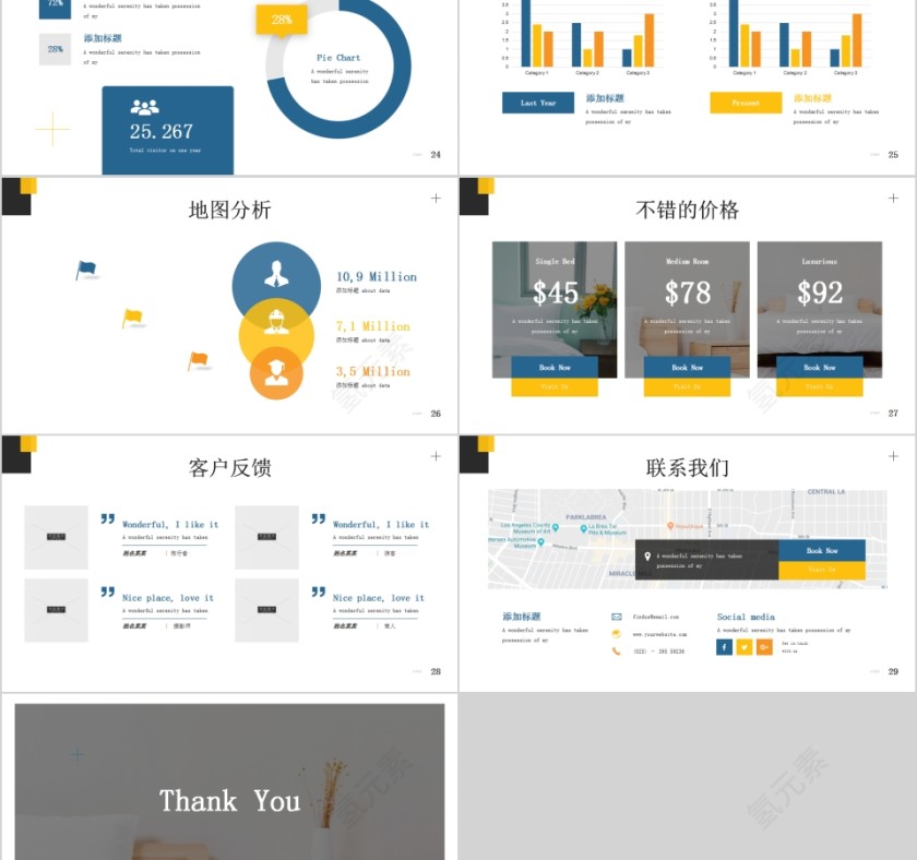 酒店民宿商务报告PPT模板第5张