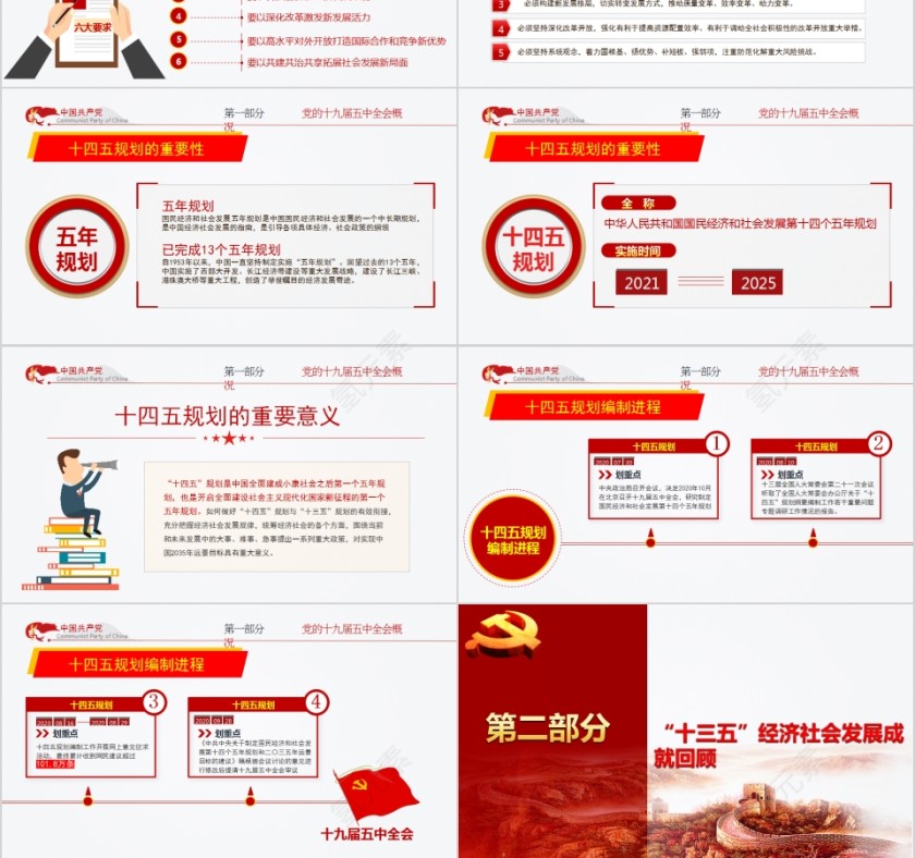 十九届五中全会会议概况解读PPT第3张