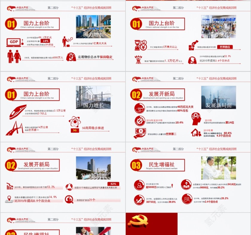 十九届五中全会会议概况解读PPT第4张