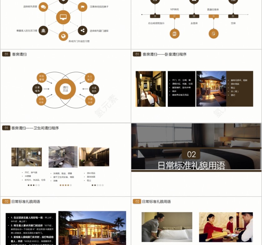 酒店客房服务培训PPT第2张