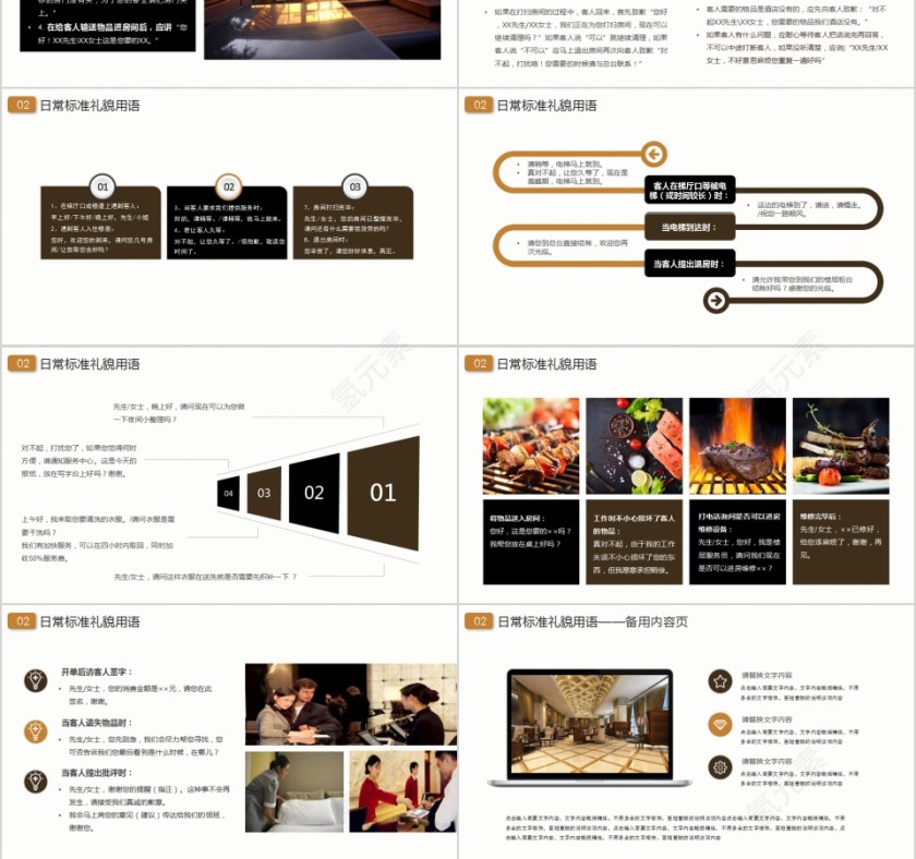 酒店客房服务培训PPT第3张