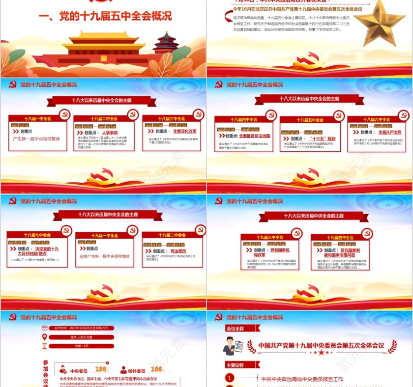 全面学习解读分析公报内容十九届五中全会公报PPT第2张