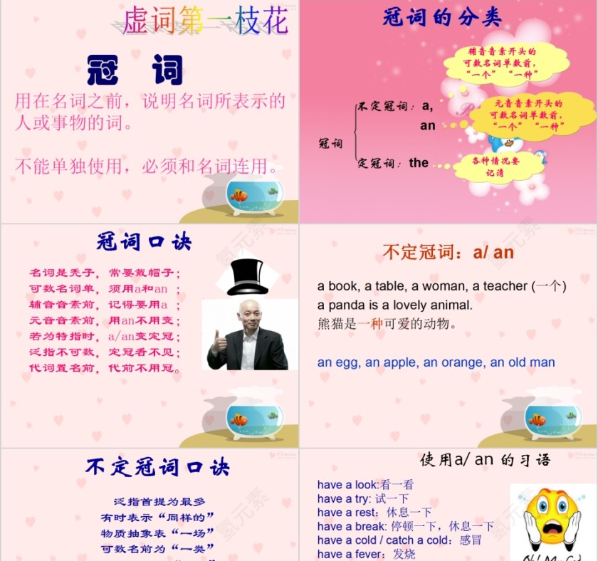 英语中的一些语法概念英语语法学习PPT第3张