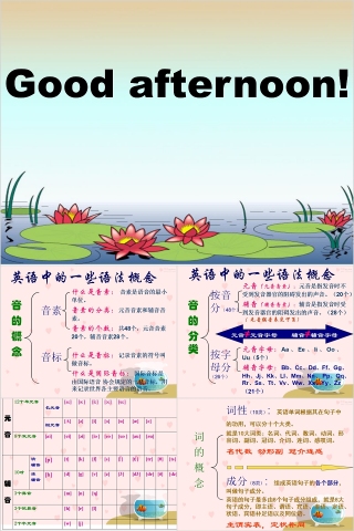 英语中的一些语法概念英语语法学习PPT
