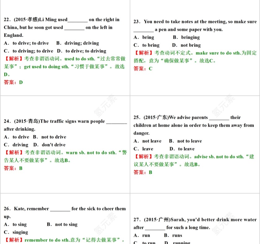 非谓语动词英语语法学习课件PPT第13张