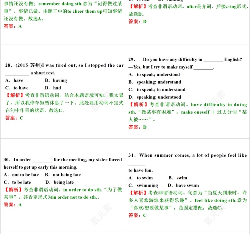 非谓语动词英语语法学习课件PPT第14张