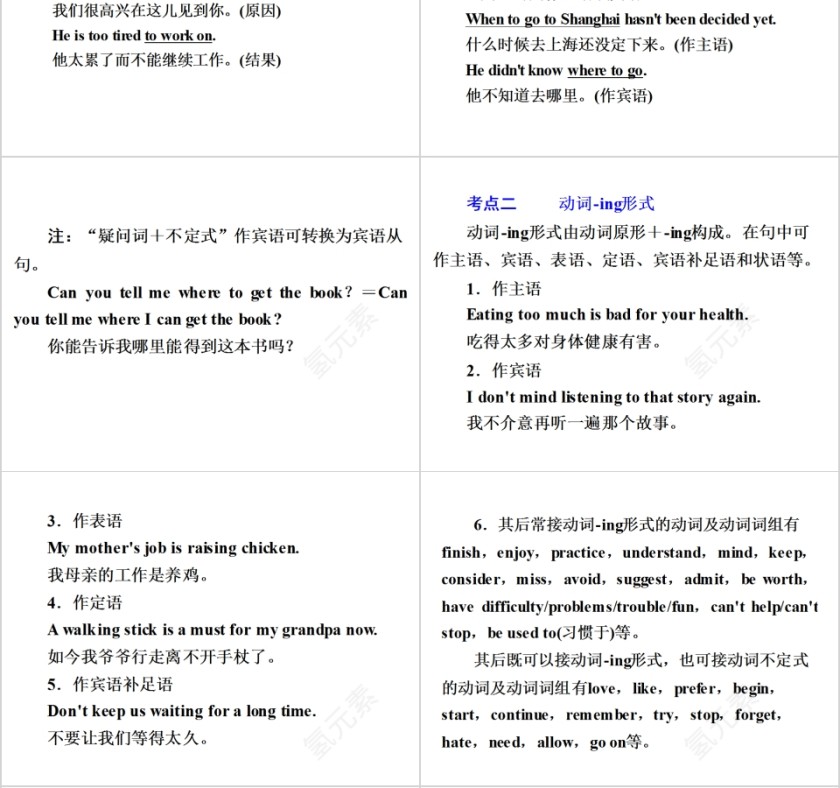 非谓语动词英语语法学习课件PPT第4张