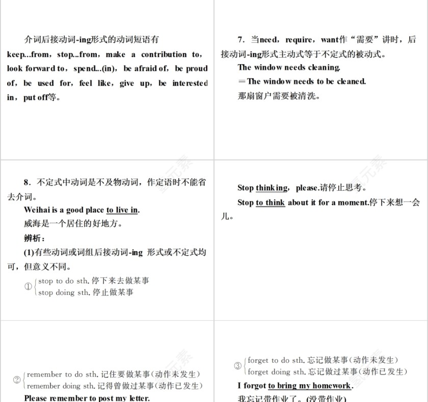 非谓语动词英语语法学习课件PPT第5张