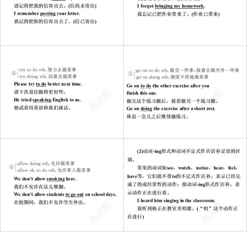 非谓语动词英语语法学习课件PPT第6张