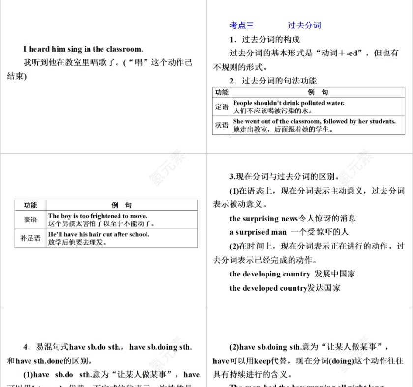 非谓语动词英语语法学习课件PPT第7张