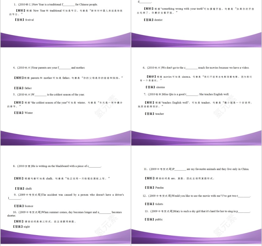 简约初中英语语法名词PPT模板第12张