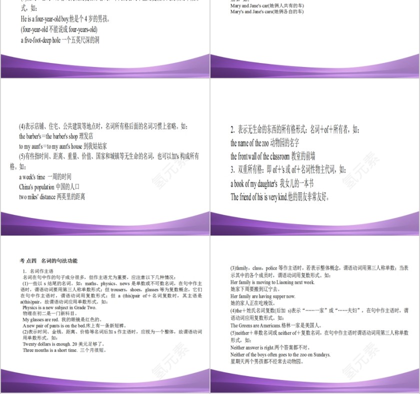 简约初中英语语法名词PPT模板第4张