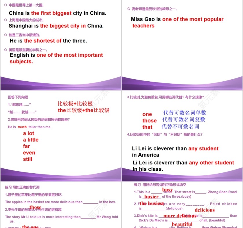 形容词和副词英语语法学习课件PPT第7张