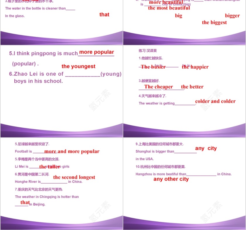 形容词和副词英语语法学习课件PPT第8张