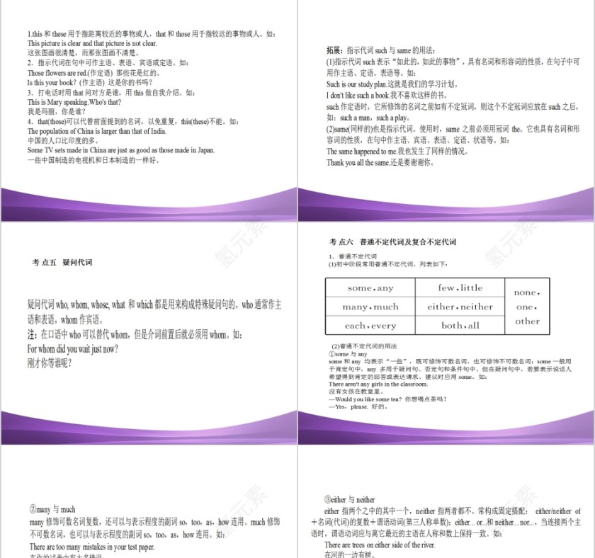 代词英语语法英语教学课件第5张