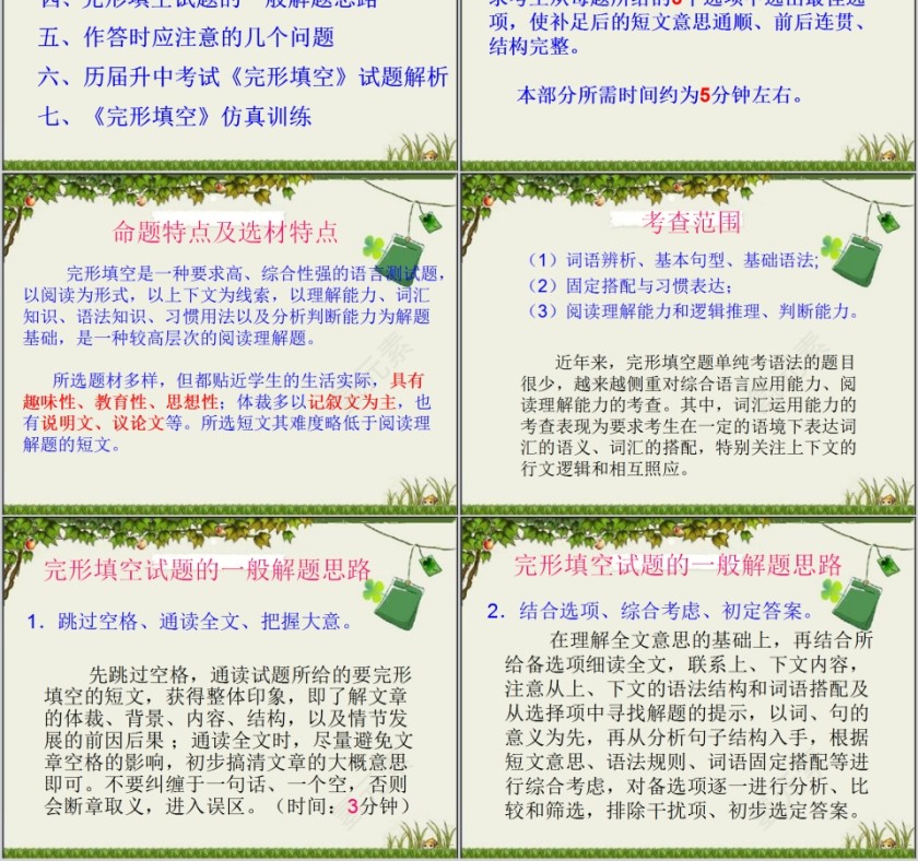 中考完形填空解题技巧及例题解析PPT第2张