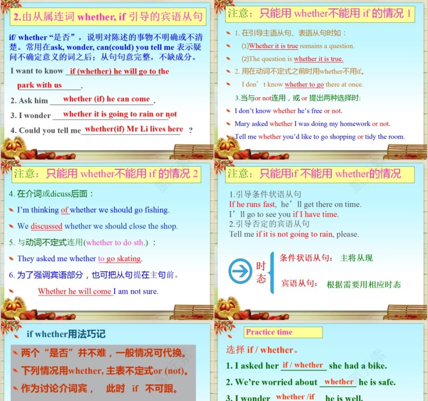 简约清新宾语从句巧学妙记PPT模板第3张