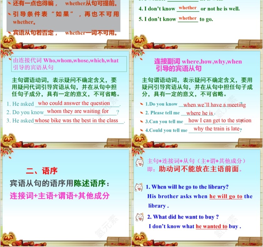 简约清新宾语从句巧学妙记PPT模板第4张