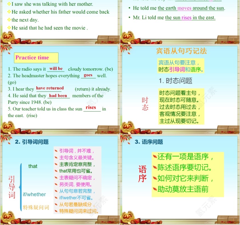 简约清新宾语从句巧学妙记PPT模板第6张