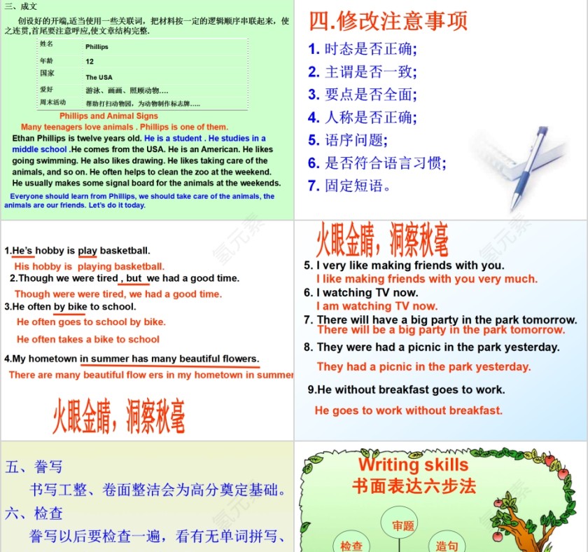 书面表达专项复习英语教学课件第3张