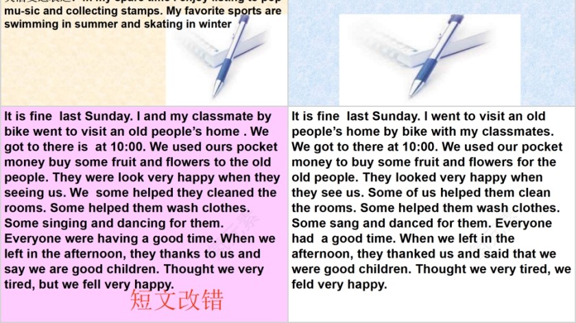 书面表达专项复习英语教学课件第6张