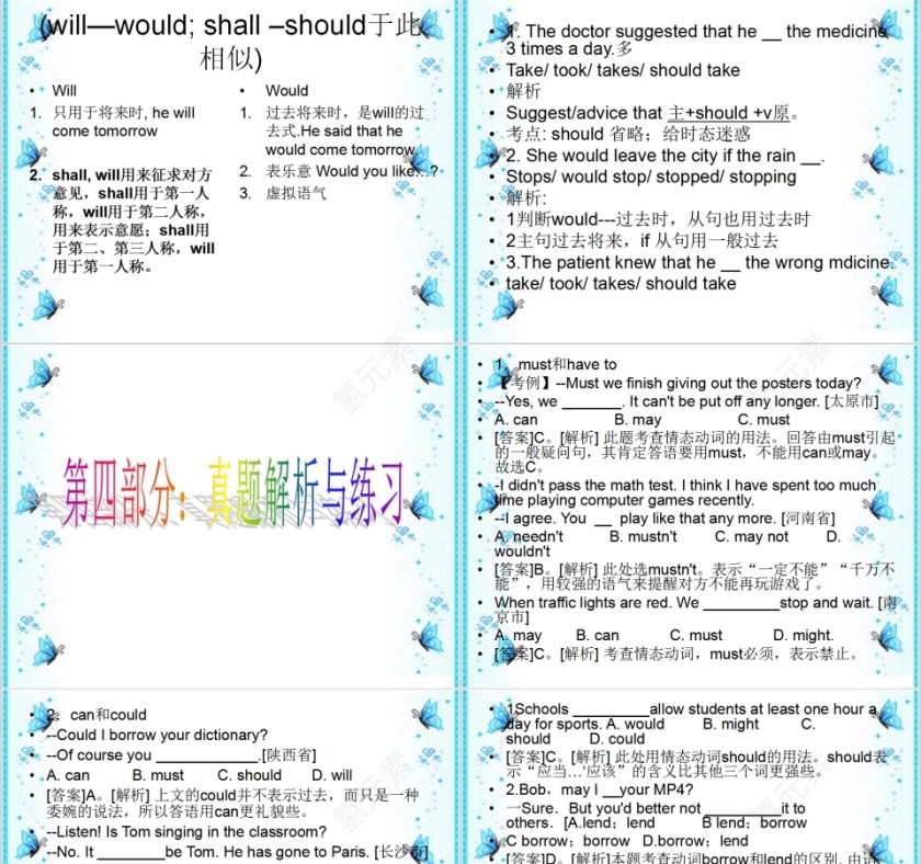 情态动词英语语法学习课件PPT第5张