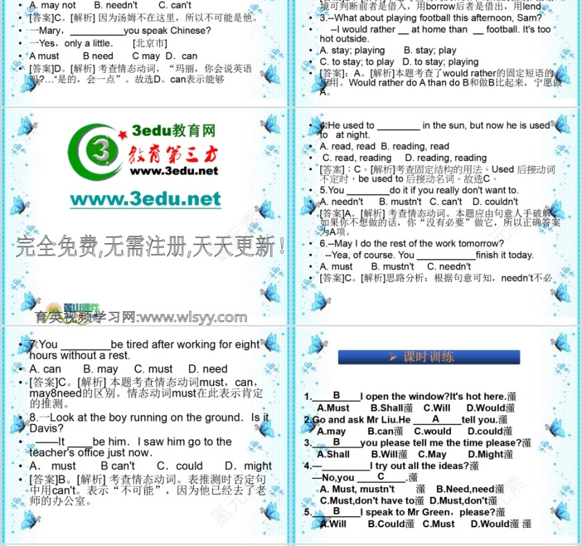 情态动词英语语法学习课件PPT第6张