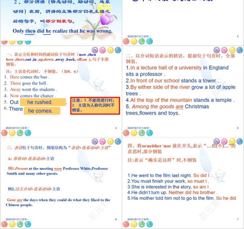 倒装句省略句英语语法学习课件PPT第2张