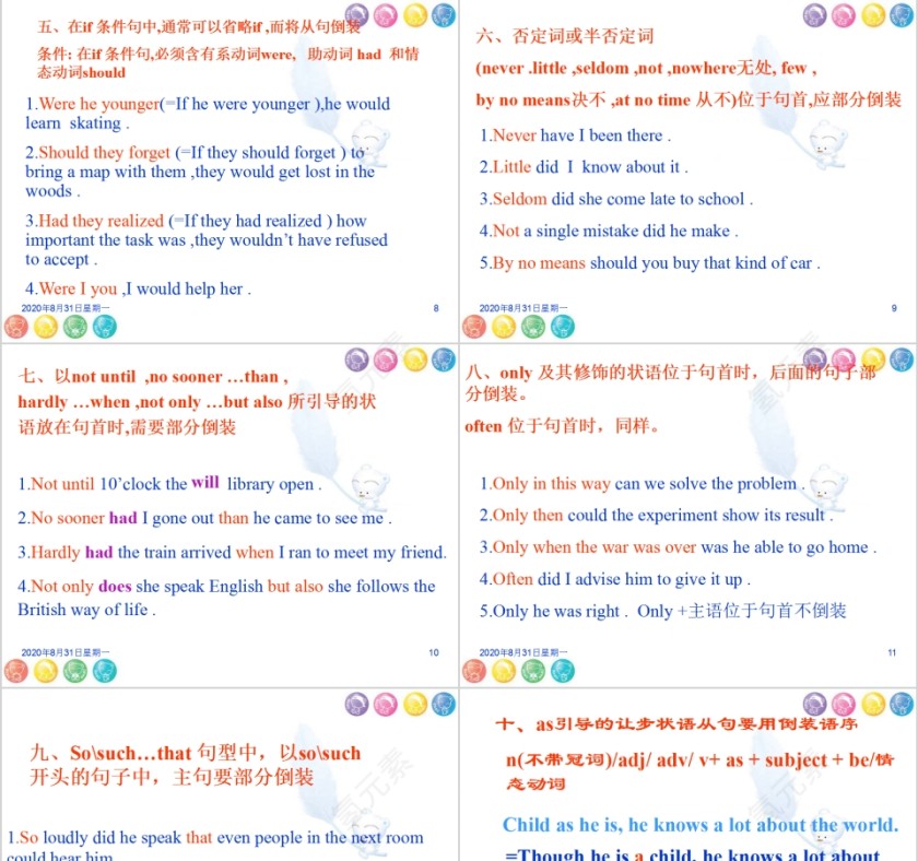 倒装句省略句英语语法学习课件PPT第3张