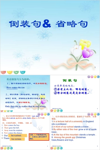 倒装句省略句英语语法学习课件PPT