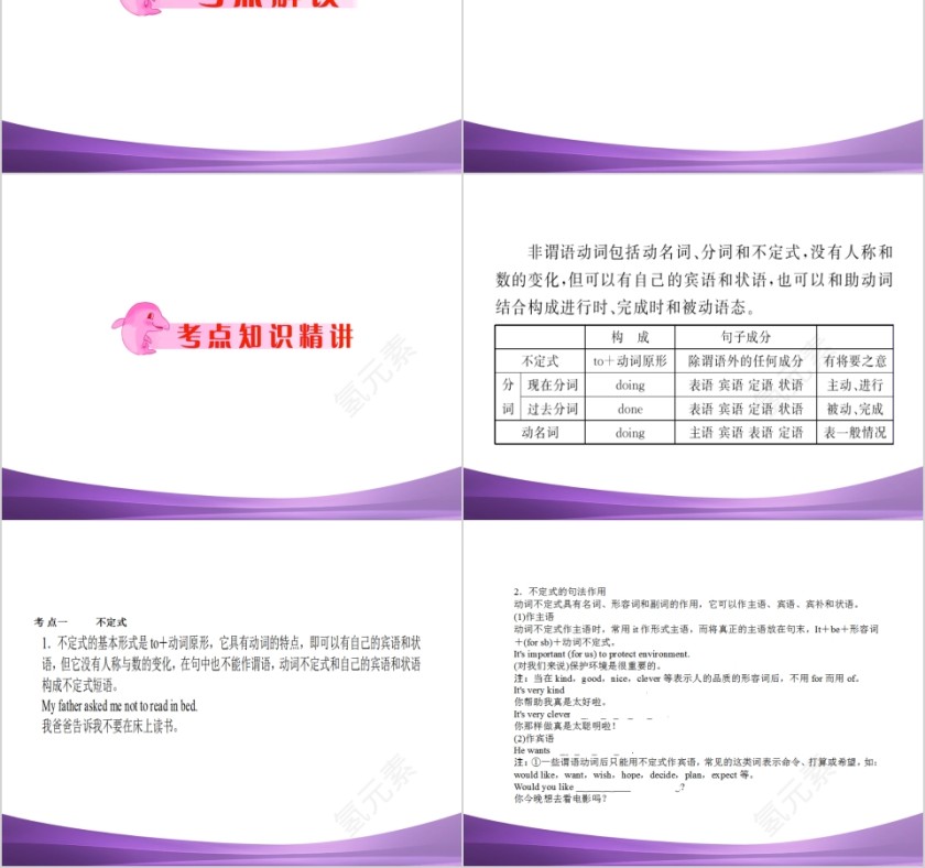 非谓语动词英语语法学习课件PPT第2张